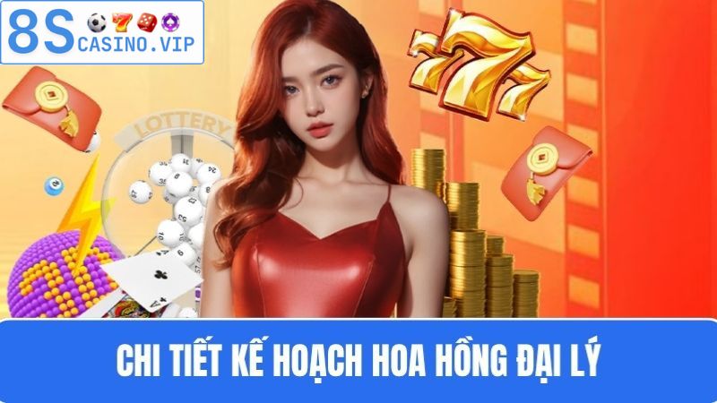 kế hoạch hoa hồng đại lý 8S