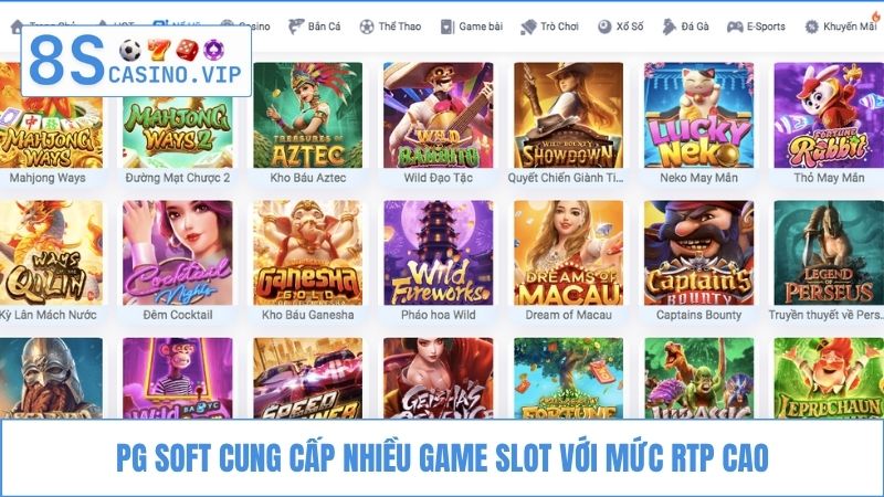 slot game uy tín PG Soft