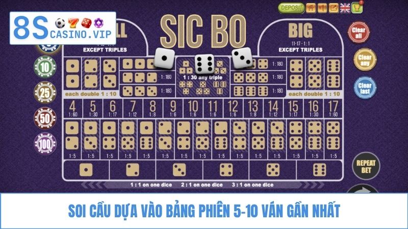 Mẹo chơi tài xỉu Soi cầu